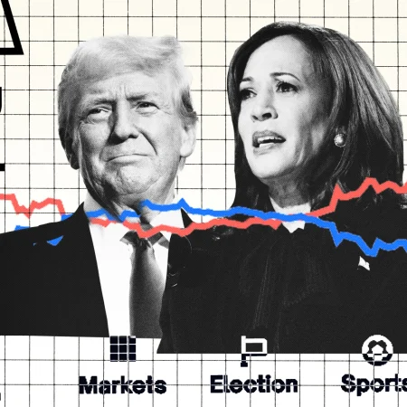 Election Betting Odds: Trump Reaches 99% on Polymarket, Kalshi as More Results Arrive