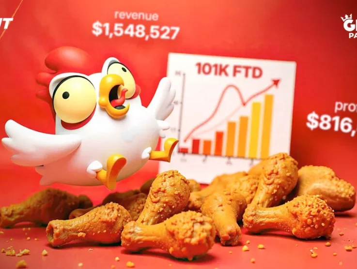 Glory Partners Transforms InOut Games’ Chicken Road into High-Volume Acquisition Engine