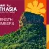 SiGMA South Asia 2025 Attracts 2,500 Delegates in Sri Lanka Debut