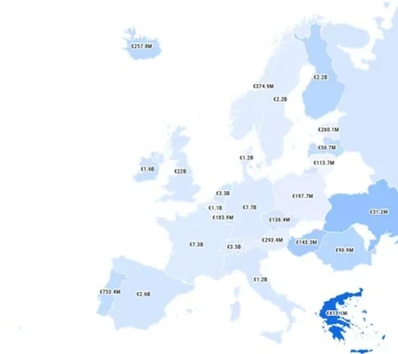 Europe’s Fastest-Growing Startup Market